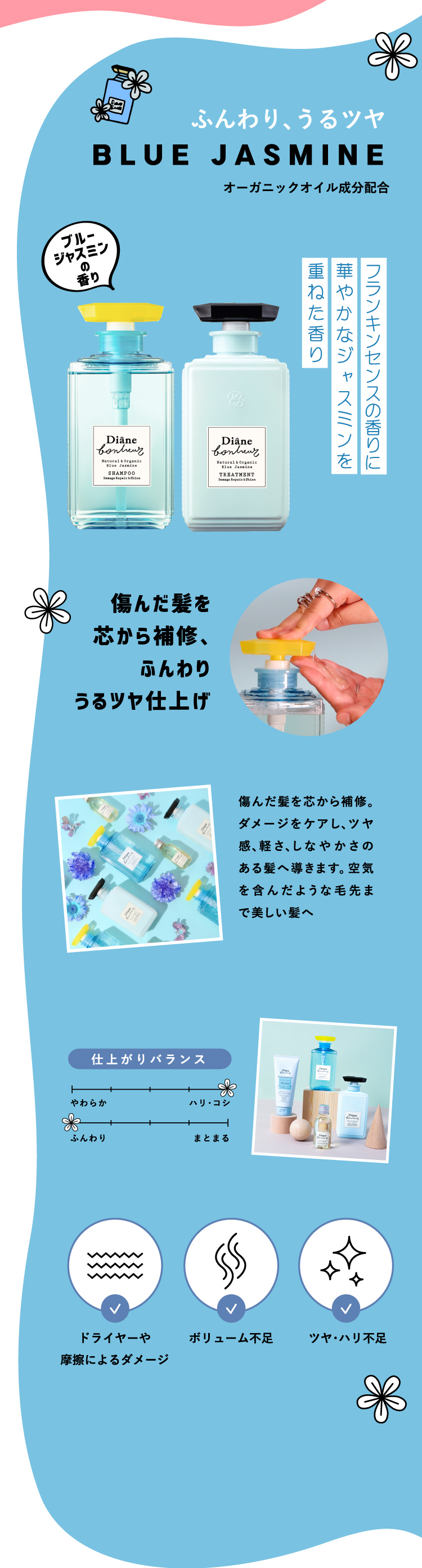ふんわり、うるツヤ　フランキンセンスの香りに華やかなジャスミンを重ねた香り