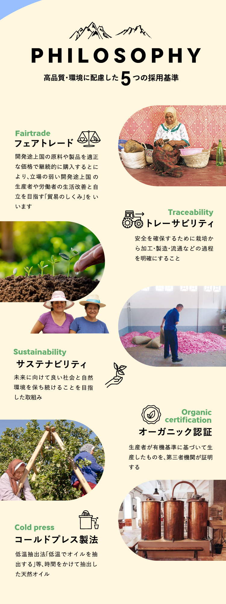 PHILOSOPHY フェアトレード/トレーサビリティ/サステナビリティ/オーガニック認証/コールドプレス製法