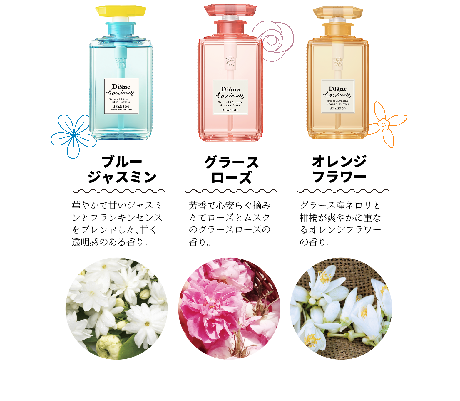 ふんわりまとまる